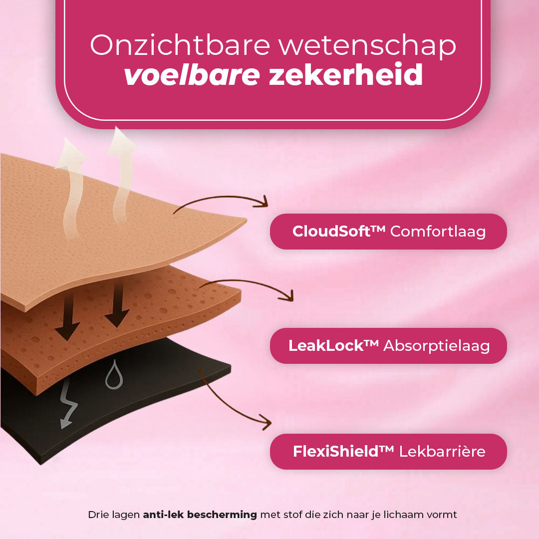 Soodry® Lekvrij Highwaist Ondergoed